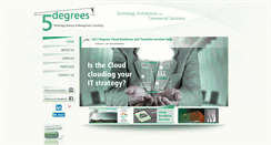 Desktop Screenshot of 5degrees.ca